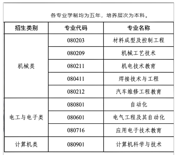 12765b291ba1f349b5968a061a5aa33a.png